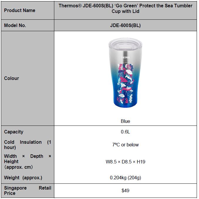 Thermos x Band of Doodlers collection can pack your food and beverage with eco-friendly style for only $49 Thermos x Band of Doodlers collection can pack your food and beverage with eco-friendly style for only $49 - Alvinology