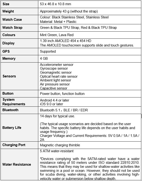 Pre-order HUAWEI WATCH GT 2e on 21 – 24 April and get an exclusive gift bundle worth S$106 - Alvinology
