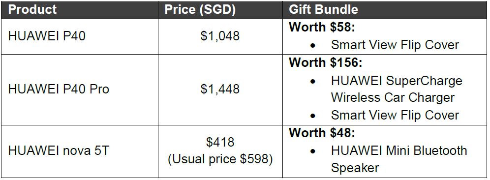 Pre-order HUAWEI WATCH GT 2e on 21 – 24 April and get an exclusive gift bundle worth S$106 - Alvinology