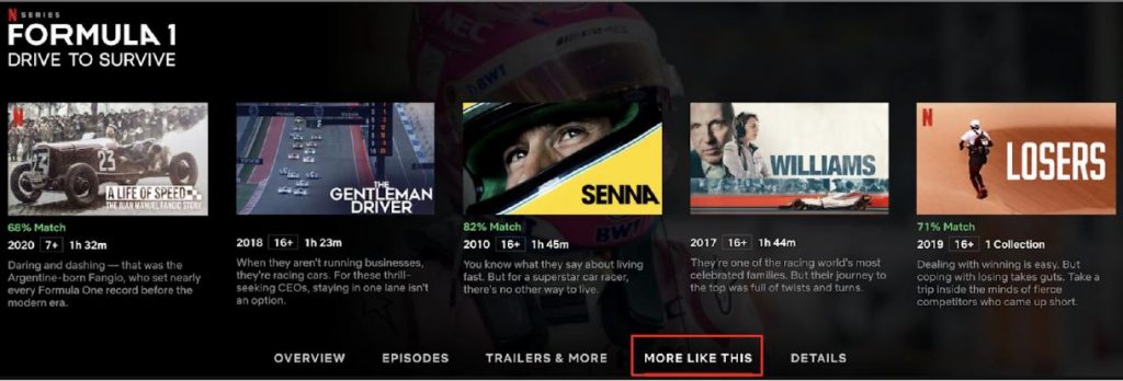 Looking for the hottest shows on Netflix? Here are tips on how to optimize your search - Alvinology
