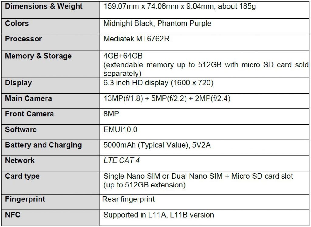 HUAWEI Y6p houses a massive 5000mAh battery and will be available on 16 May for only S$218 - Alvinology