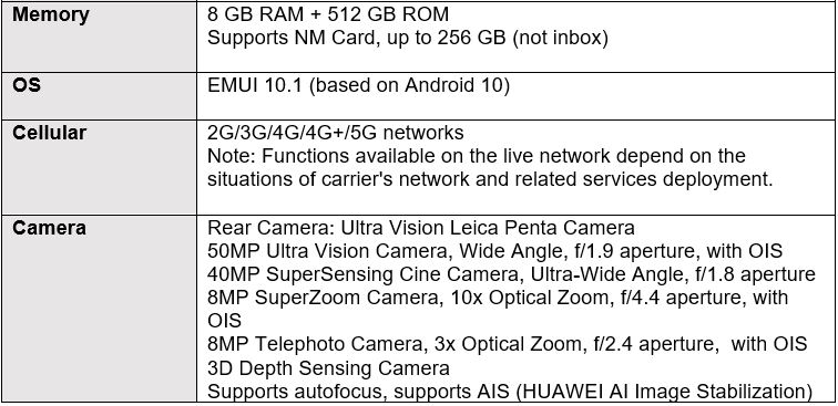 Huawei P40 Pro+ is here with new Ultra Vision Leica Penta Camera and nano-tech aesthetic! Pre-order today! - Alvinology