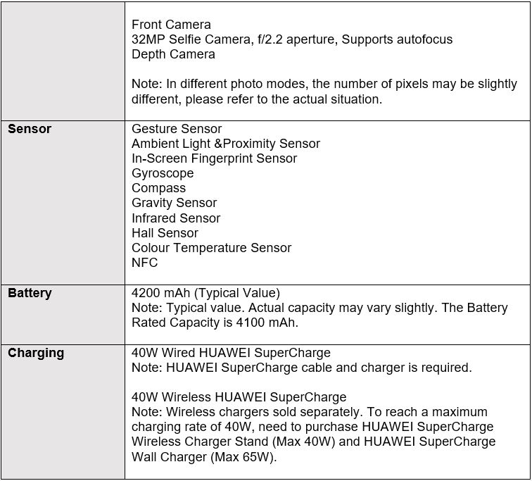 Huawei P40 Pro+ is here with new Ultra Vision Leica Penta Camera and nano-tech aesthetic! Pre-order today! - Alvinology