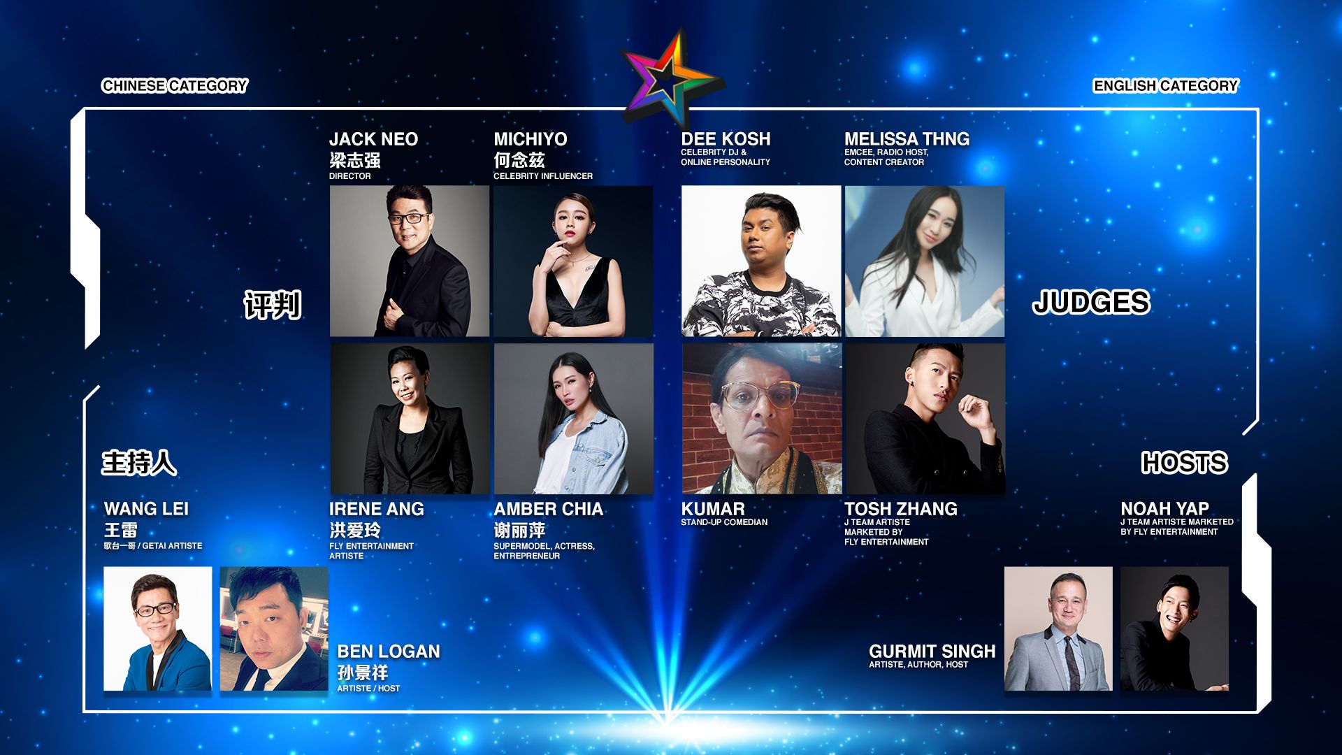 The “Show Off Show”- Jack Neo is Searching for the next media sensation- Contest Open for joining Now (15 July- 2 Aug 2020)! - Alvinology
