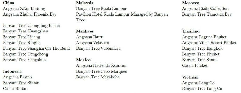 [PROMO] Banyan Tree Ultimate Getaways 2 - countless travel choices with savings of up to 80%! - Alvinology