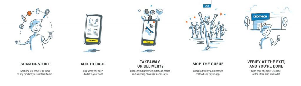 Decathlon at The Centrepoint to open on 12 September – experience a modern Decathlon featuring VR test zones, 3D morphological machine, and hassle-free shopping via its mobile app! - Alvinology