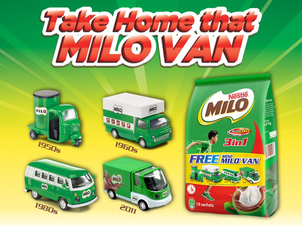 [PROMO] Join the guessing game of who will win the MILO Van Recipe Showdown and win a year’s supply of MILO! - Alvinology