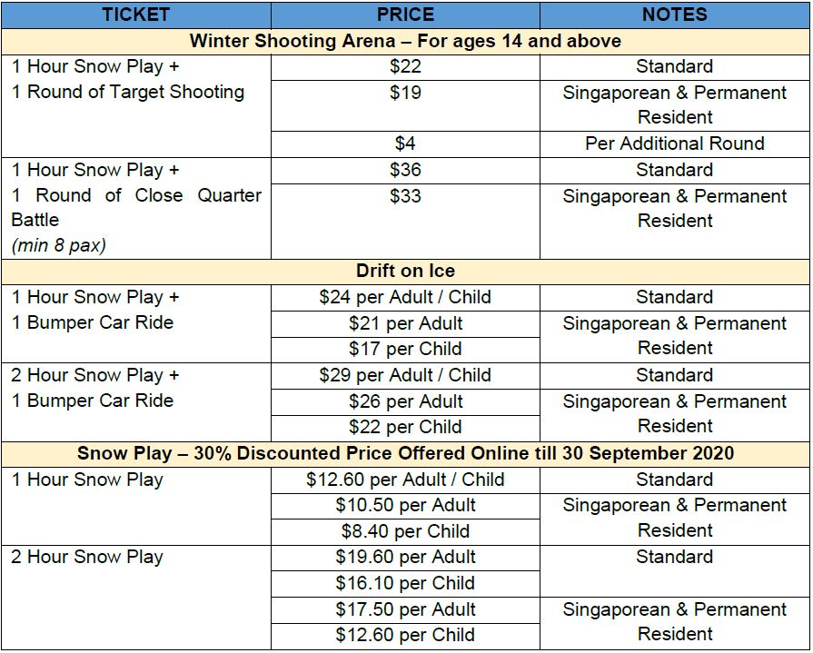Winter Shooting Arena is here! Test your shooting skills, compete, and fun at the coldest battlefield in Singapore! - Alvinology