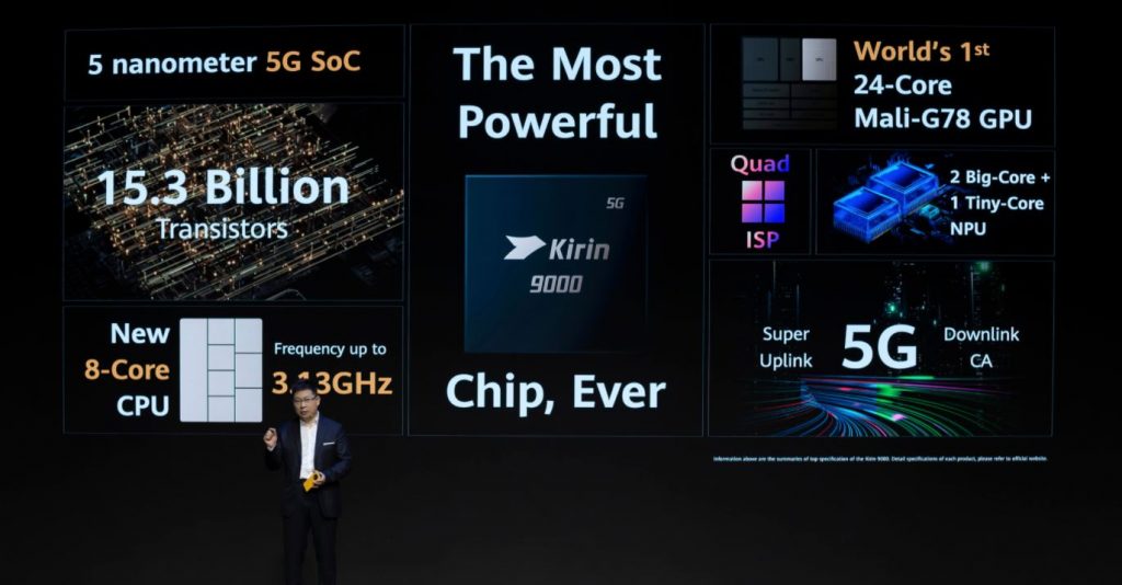 HUAWEI Mate 40 Series is here– the pinnacle of Huawei technology all in one! Here’s everything you need to know - Alvinology