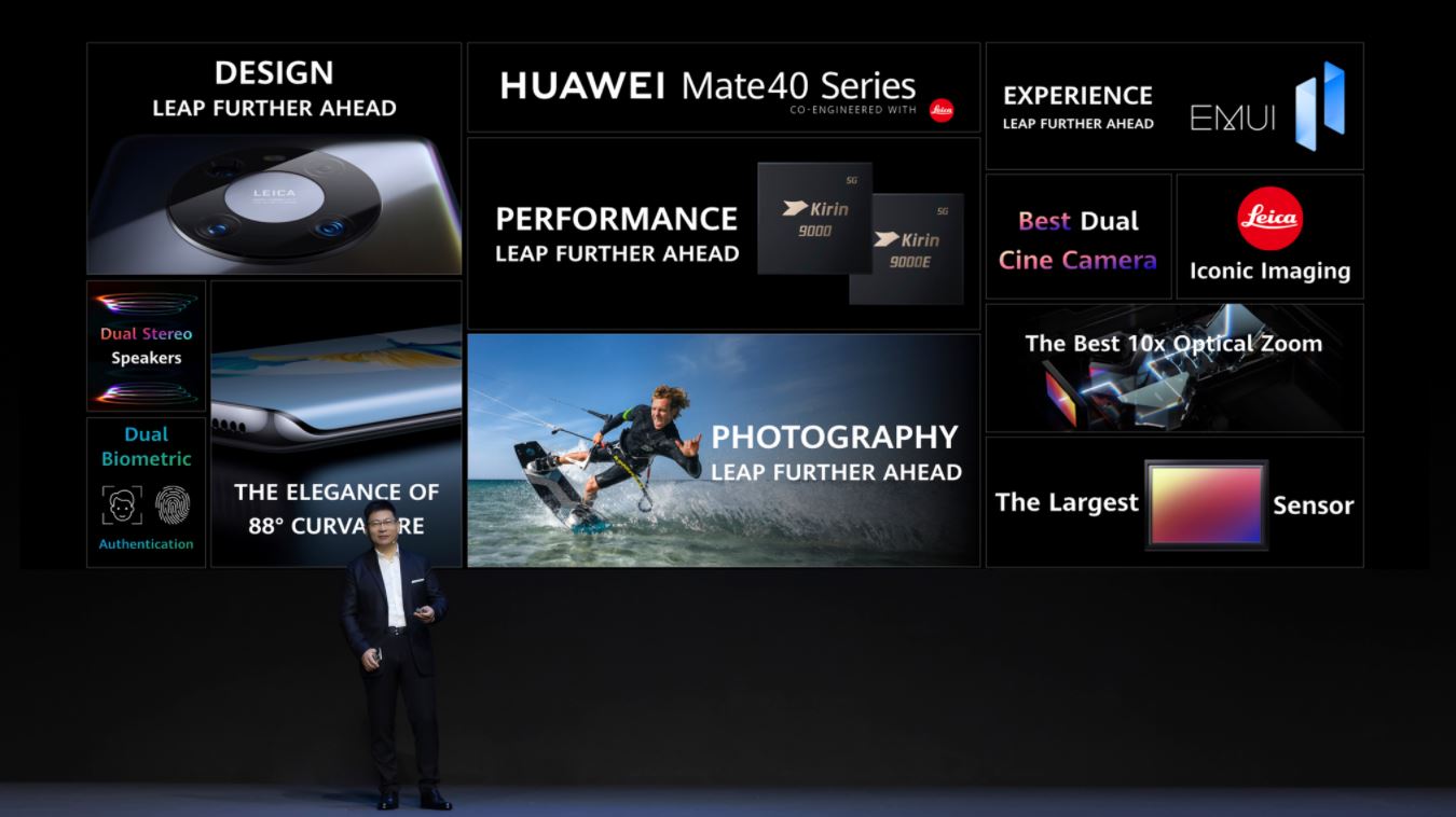 HUAWEI Mate 40 Series is here– the pinnacle of Huawei technology all in one! Here’s everything you need to know - Alvinology