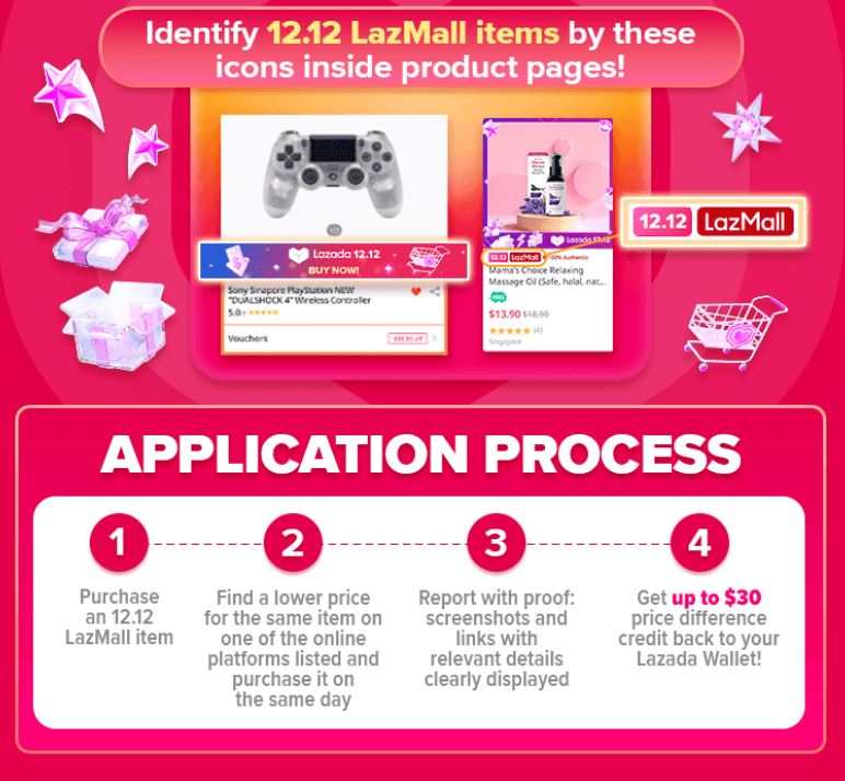 Here’s your Ultimate Guide to Lazada 12.12! Be the one to bring home a Volvo S60 Sport Sedan or 1-year worth of RedMart groceries! Here’s how – Here’s your Ultimate Guide to Lazada 12.12! Be the one to bring home a Volvo S60 Sport Sedan or 1-year worth of RedMart groceries! Here’s how – - Alvinology