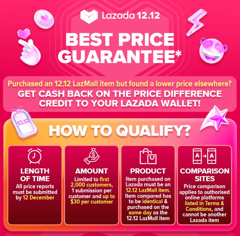 Here’s your Ultimate Guide to Lazada 12.12! Be the one to bring home a Volvo S60 Sport Sedan or 1-year worth of RedMart groceries! Here’s how – Here’s your Ultimate Guide to Lazada 12.12! Be the one to bring home a Volvo S60 Sport Sedan or 1-year worth of RedMart groceries! Here’s how – - Alvinology