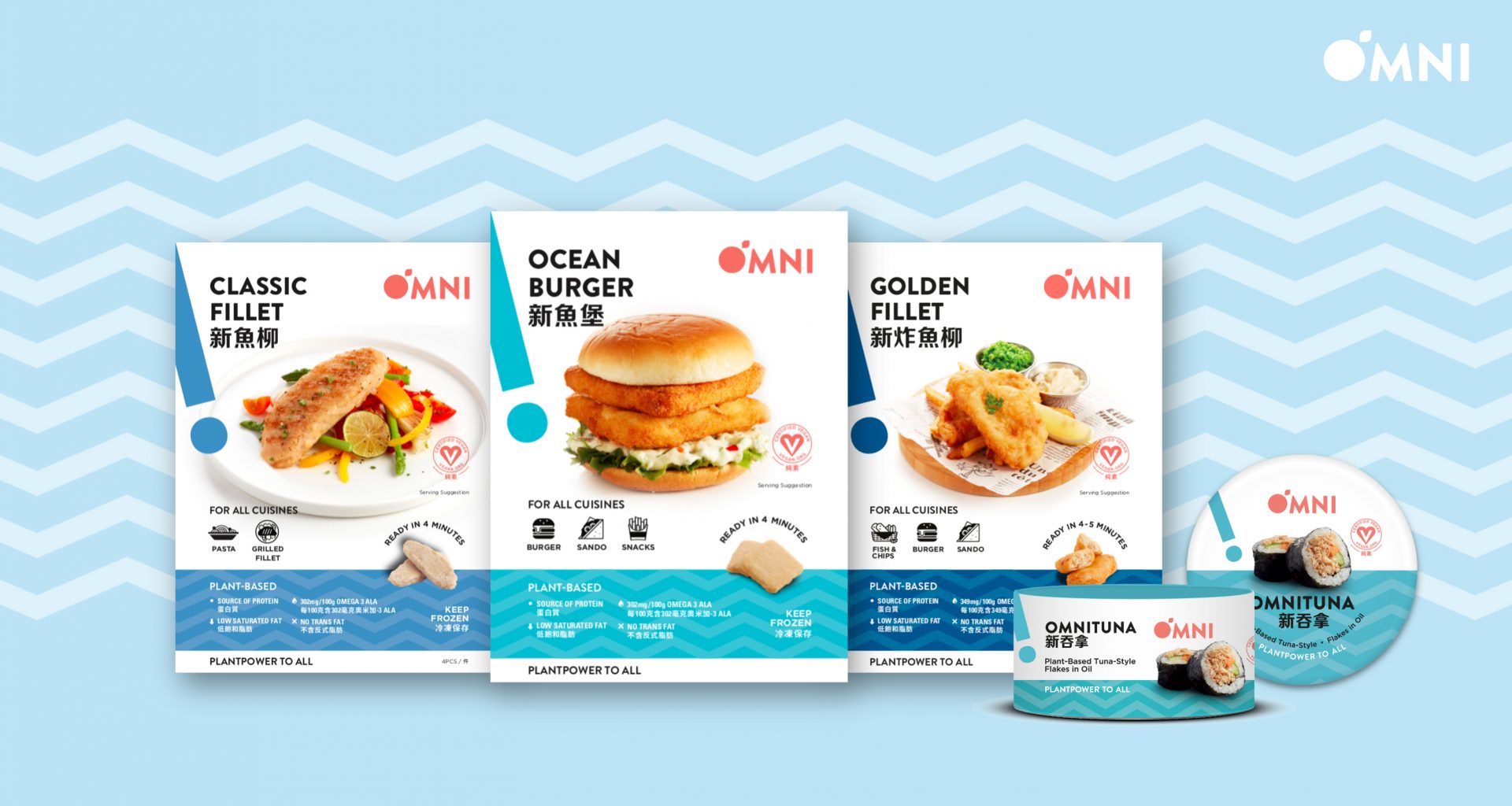 OmniFoods introduces new OmniSeafood lineup featuring high-quality plant-based fish available on Singapore on Q4 2021 - Alvinology