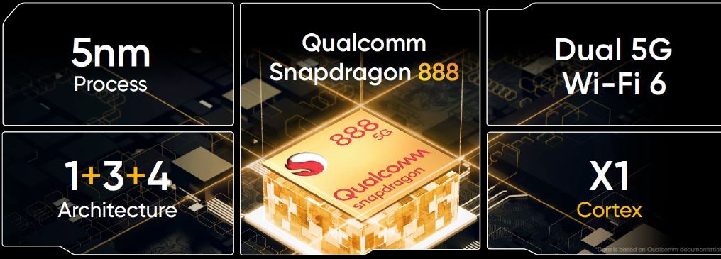 Realme GT – this killer flagship is the first Qualcomm Snapdragon 888 powered device inspired by the core concept of GT sports cars - Alvinology
