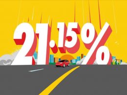 [PROMO CODE INSIDE] HSBC Credit Cardholders to enjoy even higher instant rewards and exclusive rebates when filling up with Shell! Up to 21.15% in fuel savings - Alvinology