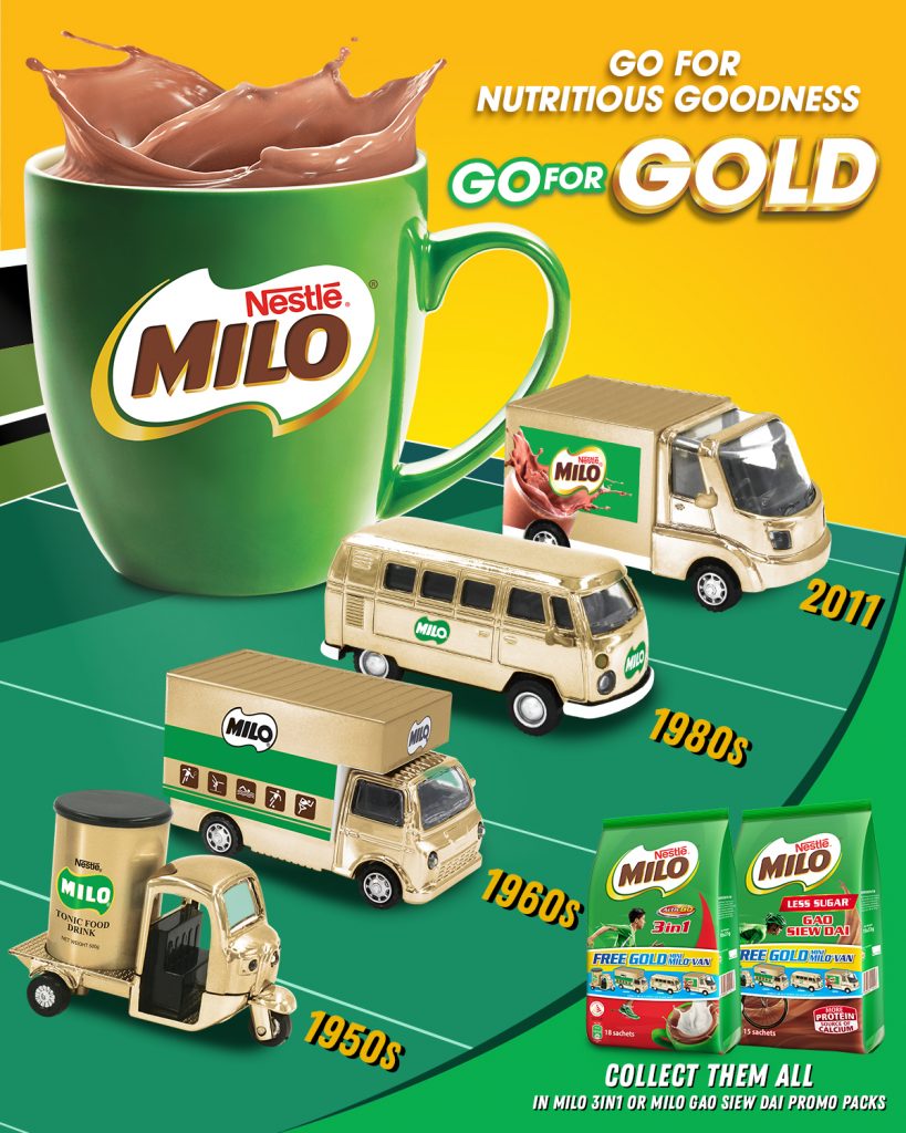 MILO debuts a new range of SG-exclusive MILO van collectables and a contest that lets you win a year’s supply of MILO products! - Alvinology