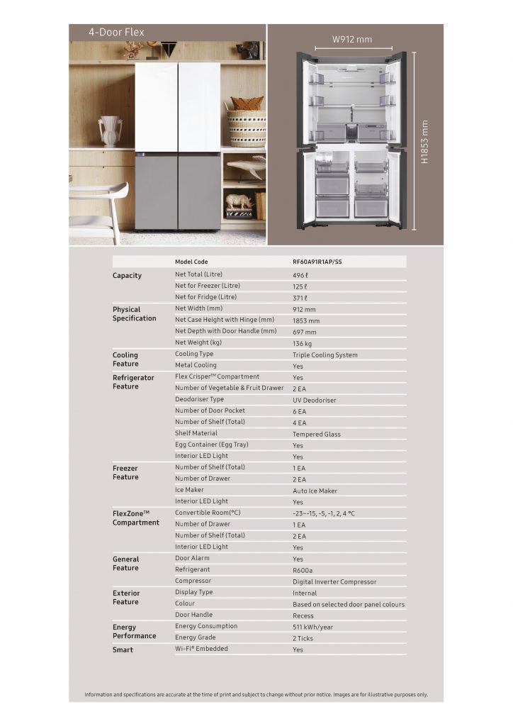 Samsung invites all to submit their own BESPOKE Refrigerator artwork and get a chance to win a BESPOKE fridge worth S$1,929 - Alvinology