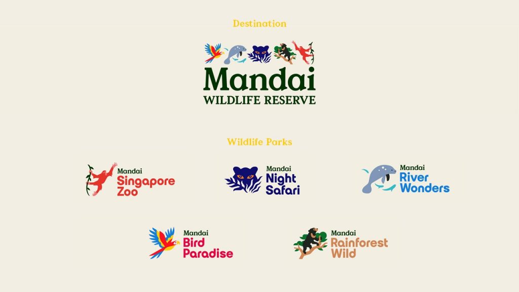 Singapore Wildlife Reserve is now under one brand - Mandai Wildlife Reserve, announces changes to visual identities - Alvinology