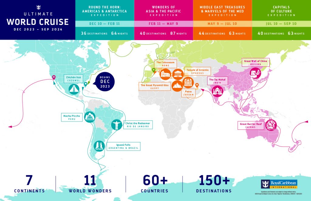 Serenade of the Seas to make the Ultimate World Tour - 274-Night Adventure in All 7 Continents in 2023! - Alvinology