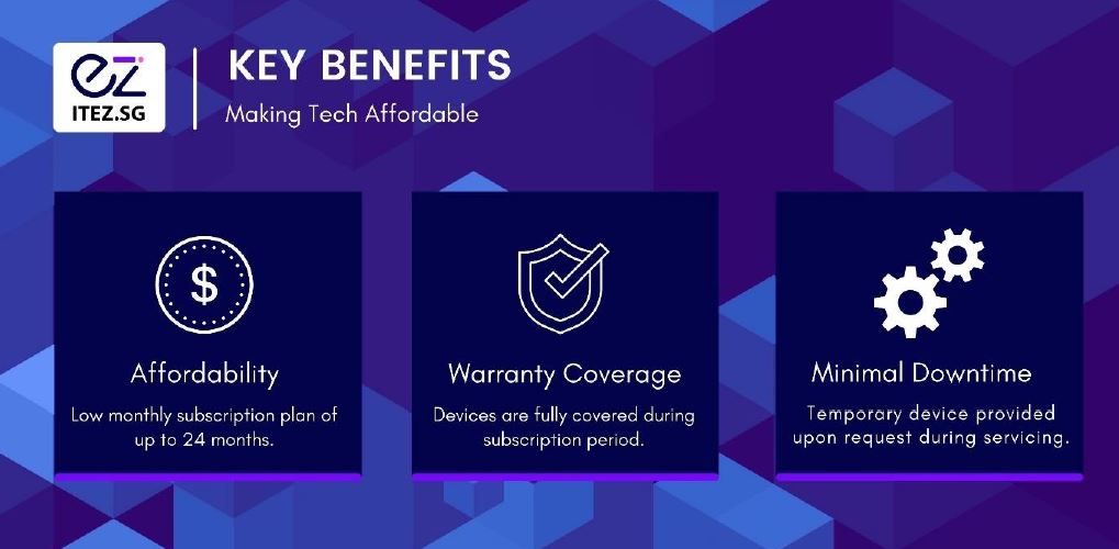 Can’t Afford to Buy a Laptop? You can “Rent” one today at ITEZ.SG at an affordable rate! - Alvinology