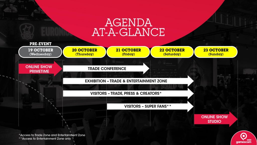 gamescom asia 2022 will be a semi-physical event allowing you to experience the exhibitions and demo games in-person this October - Alvinology