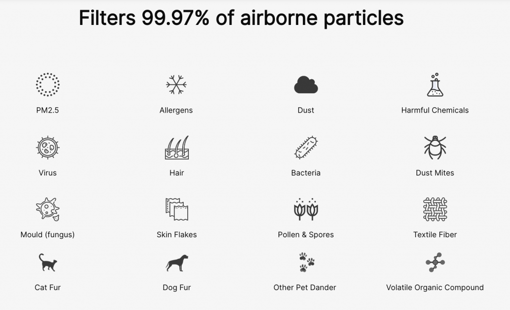 [Review] Cosmo Pro Air Purifier with 5-in-1 HEPA Filter and AI-powered Sensor - Alvinology