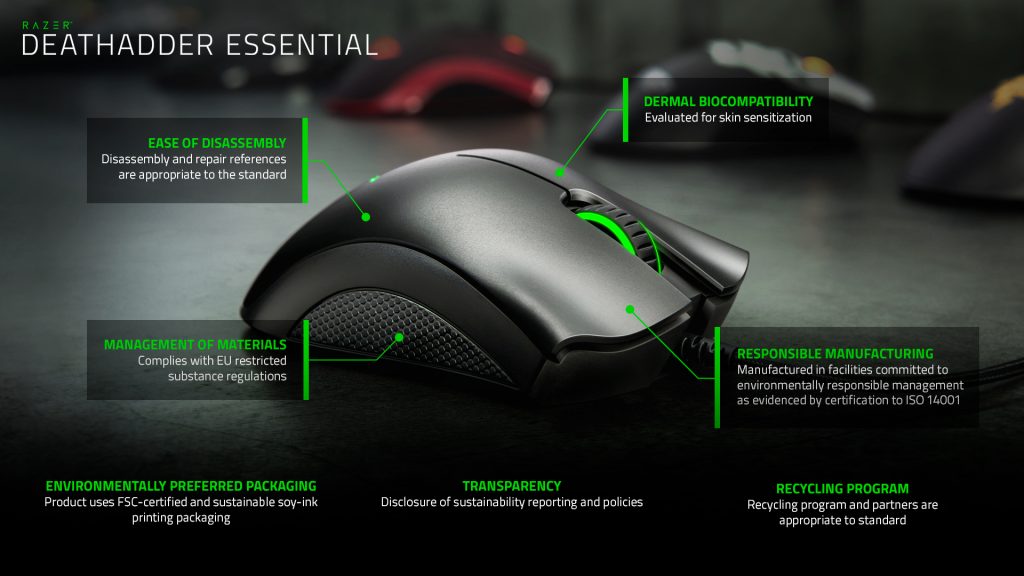 Play Responsibly; Razer’s Basilisk V3 and the DeathAdder Essential are the world’s first ECOLOGO-certified gaming mice - Alvinology