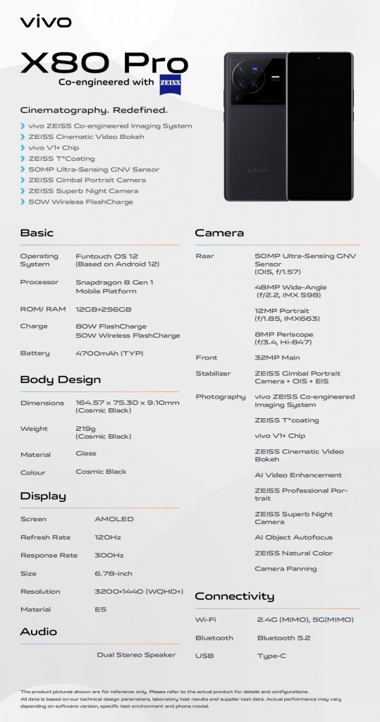 vivo X80 Pro 5G – Full Product Specification - Developed in collaboration with ZEISS vivo X80 Pro 5G – Full Product Specification - Developed in collaboration with ZEISS - Alvinology