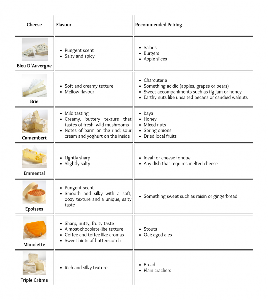 Creative & Fun Ways to Enjoy Cheese – Tips from a French Cheese Expert! - Alvinology