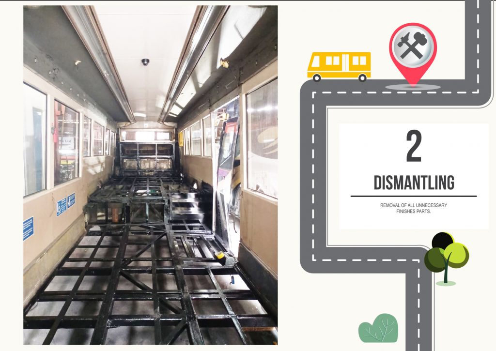 One-of-a-kind “The Bus Resort” to soon rise at Changi Village using upcycled public buses as guest rooms - Alvinology