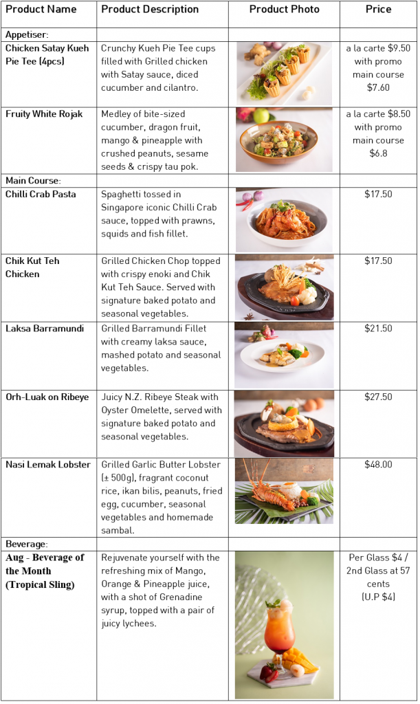 [20% OFF PROMO] 56-year-old Jack’s Place adds Special Loco-locious Menu in celebration of Singapore’s 57th National Day - Alvinology