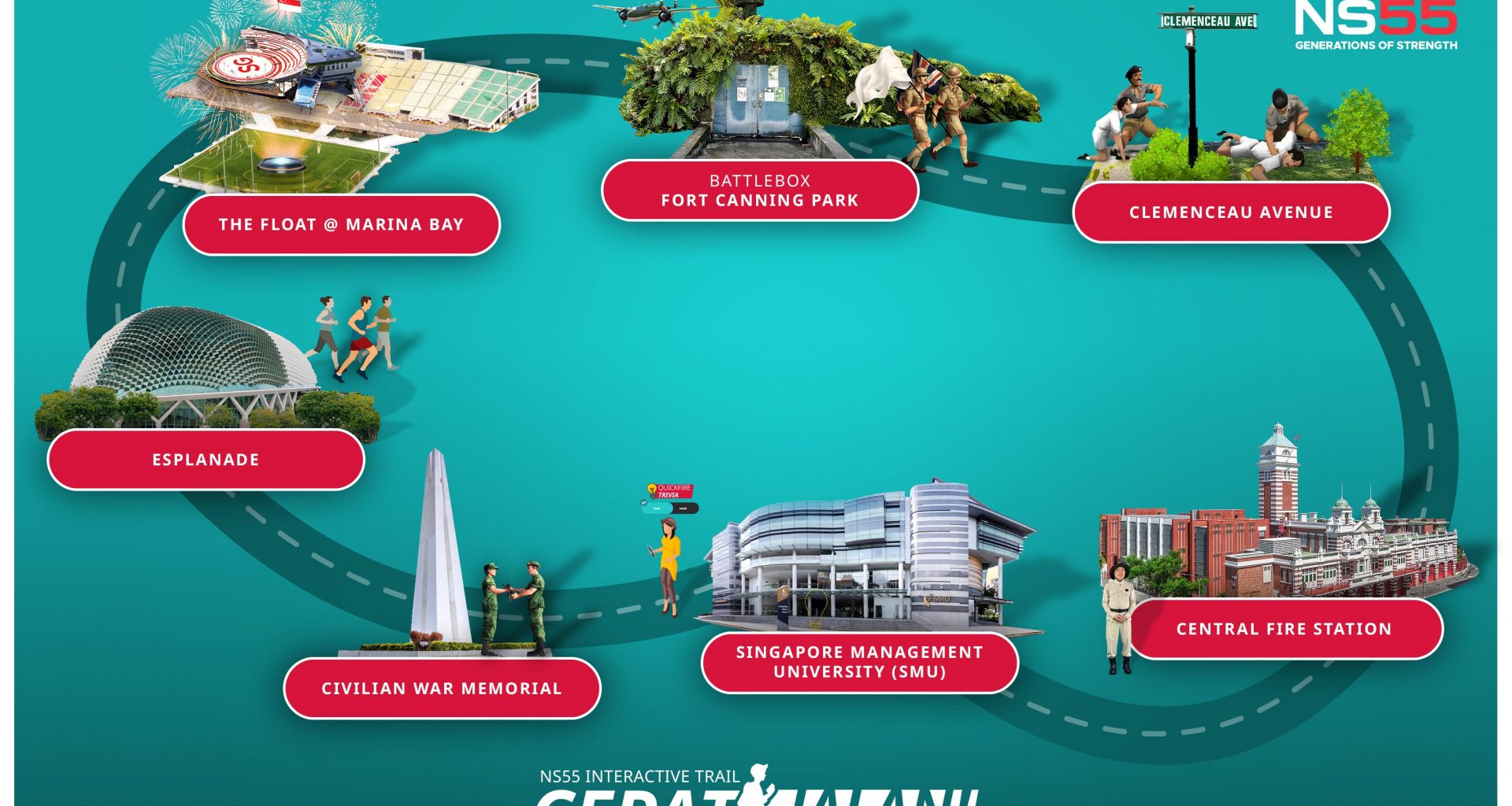 Embark on a Rewarding Quest and learn more about National Service along the way with the NS55 Interactive Trail! - Alvinology