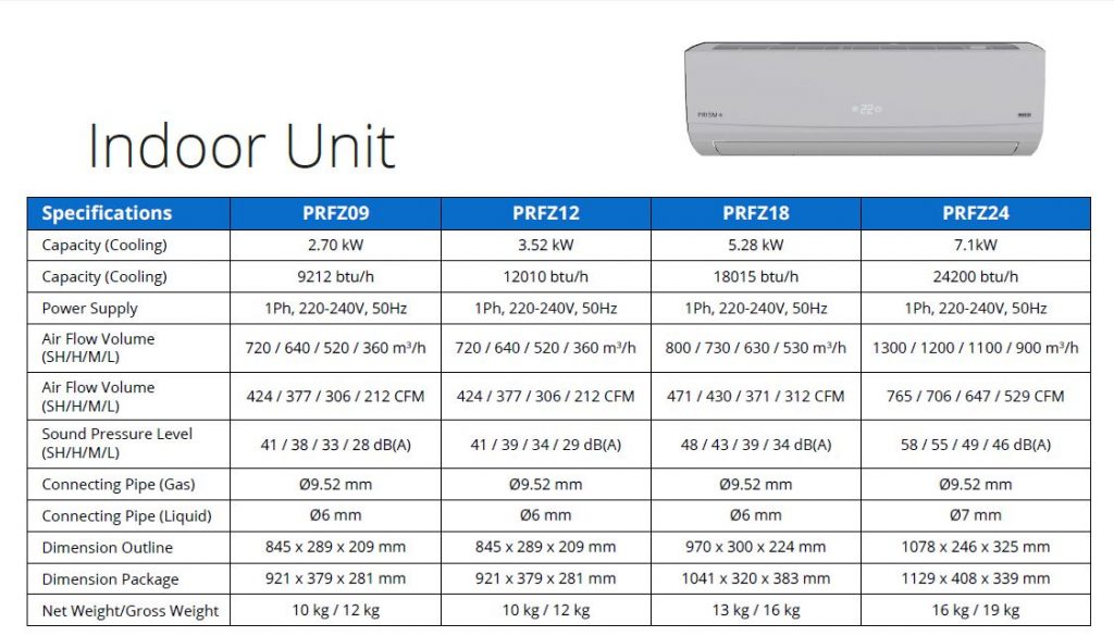 [PROMO CODE INSIDE] The new PRISM+ Zero Smart Air Conditioner can be controlled via an App or Voice Control, making your life at home even better! - Alvinology