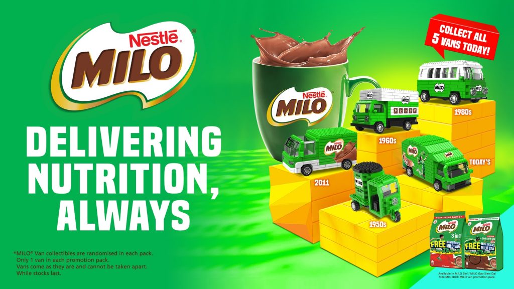 MILO unveils latest edition of MILO Brick Van Collectables – Get them all with every purchase of MILO’s promotion packs! - Alvinology