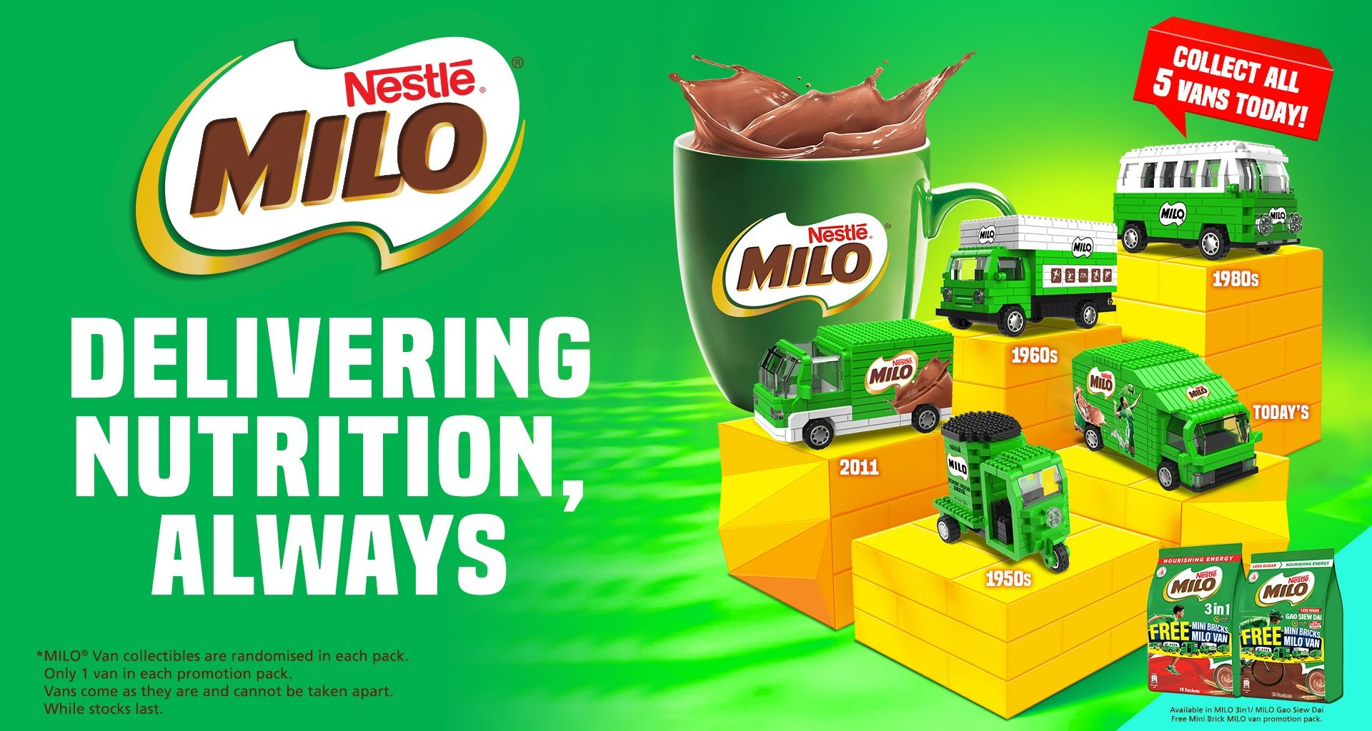 MILO unveils latest edition of MILO Brick Van Collectables – Get them all with every purchase of MILO’s promotion packs! - Alvinology