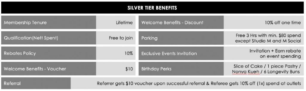 Millennium Hotel and Resorts’ new Á LA CARTE REWARDS gives you 10% rebate for every $1 spent - Alvinology