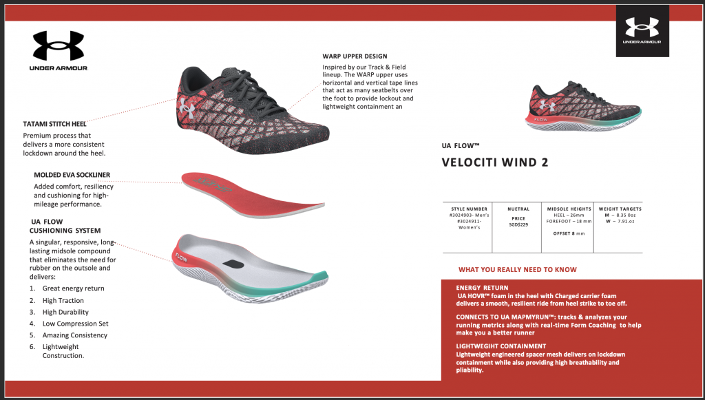 [Review] Under Armour Flow Velociti Wind 2 Running Shoes - Alvinology