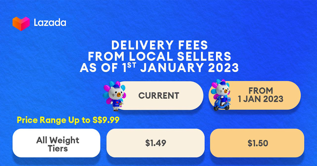 Lazada via RedMart rolls out Essential Boxes that lets you enjoy savings of up to 11-24% with Everyday Cashback! - Alvinology