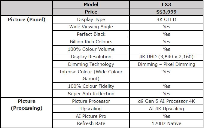 LG launches the World's First Bendable OLED TV in Singapore and it’s beautiful - LG OLED Flex LG launches the World's First Bendable OLED TV in Singapore and it’s beautiful - LG OLED Flex - Alvinology