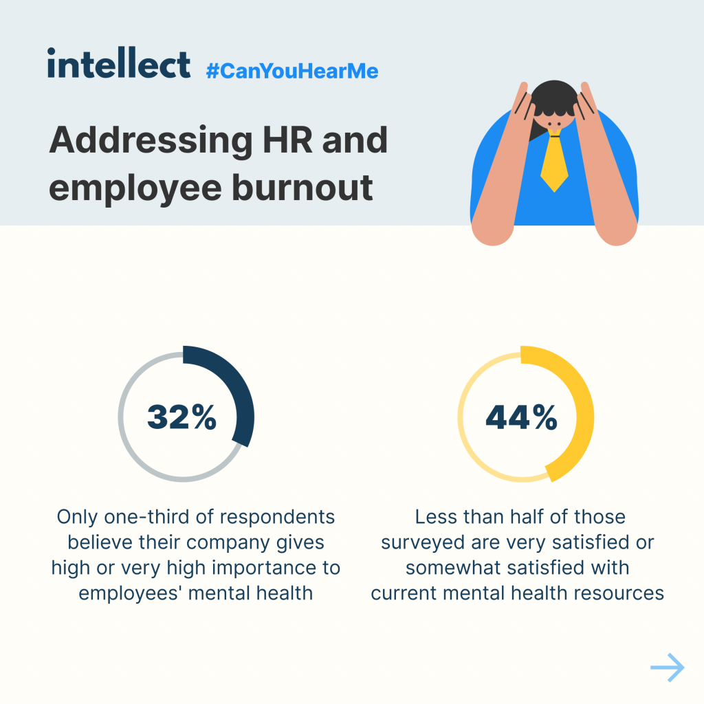 Intellect launches #CanYouHearMe campaign to spotlight the state of HR professionals’ mental wellbeing - Alvinology