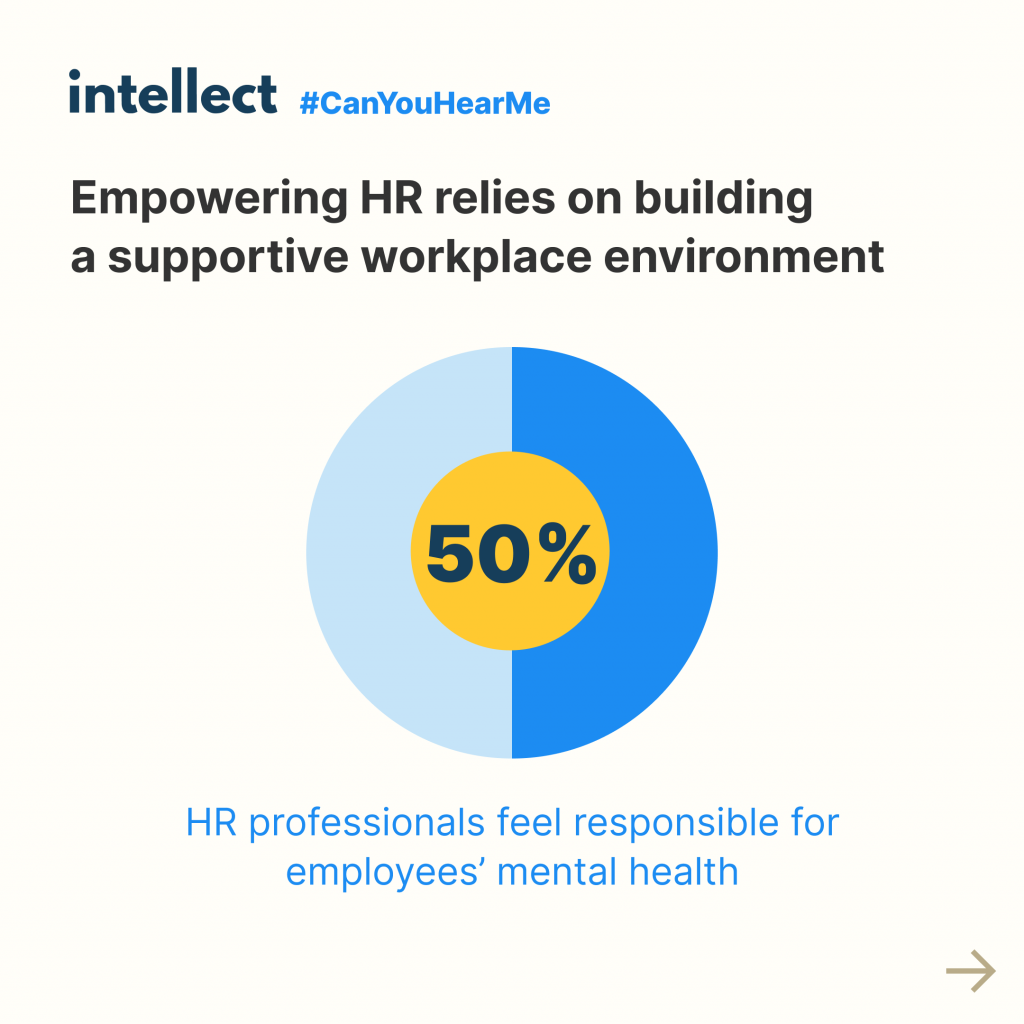 Intellect launches #CanYouHearMe campaign to spotlight the state of HR professionals’ mental wellbeing - Alvinology