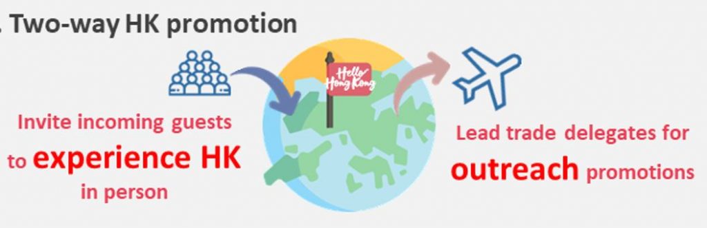 Airport Authority Hong Kong is giving away 500,000 FREE AIR TICKETS! Now’s your chance to visit one of the world’s greatest tourist destinations! - Alvinology