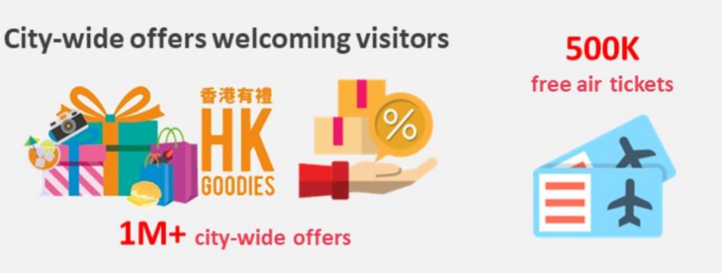 Airport Authority Hong Kong is giving away 500,000 FREE AIR TICKETS! Now’s your chance to visit one of the world’s greatest tourist destinations! - Alvinology