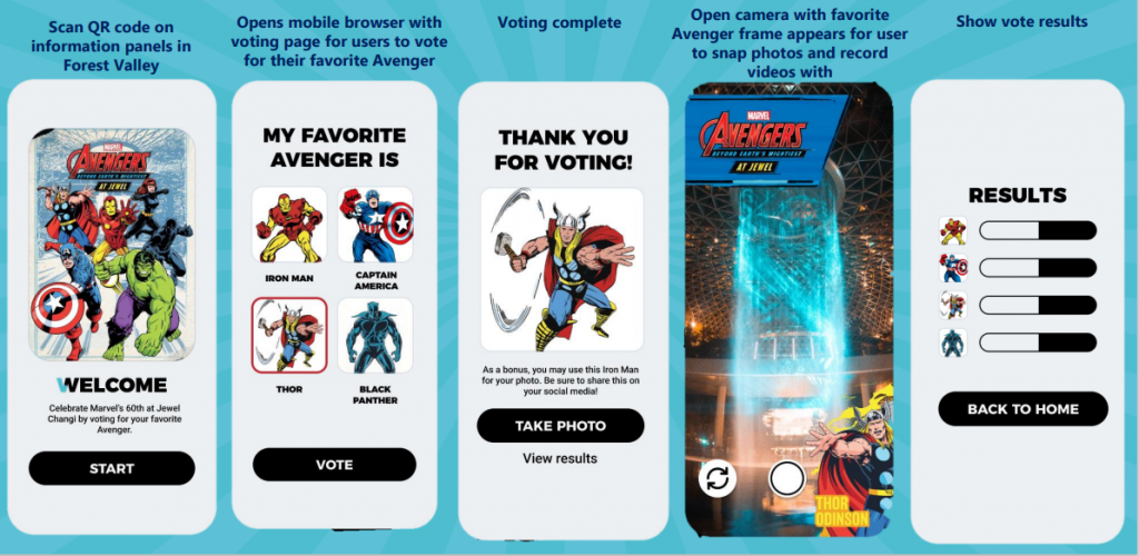 Find life-sized and Insta-worthy opportunities as the Avengers Assemble at Jewel Changi Airport starting today! - Alvinology