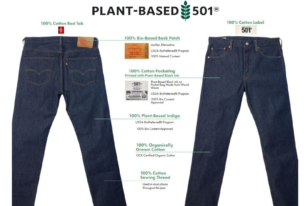 Plant-based Version of Levi’s 501 Jeans is set to arrive this July 2023 - Alvinology