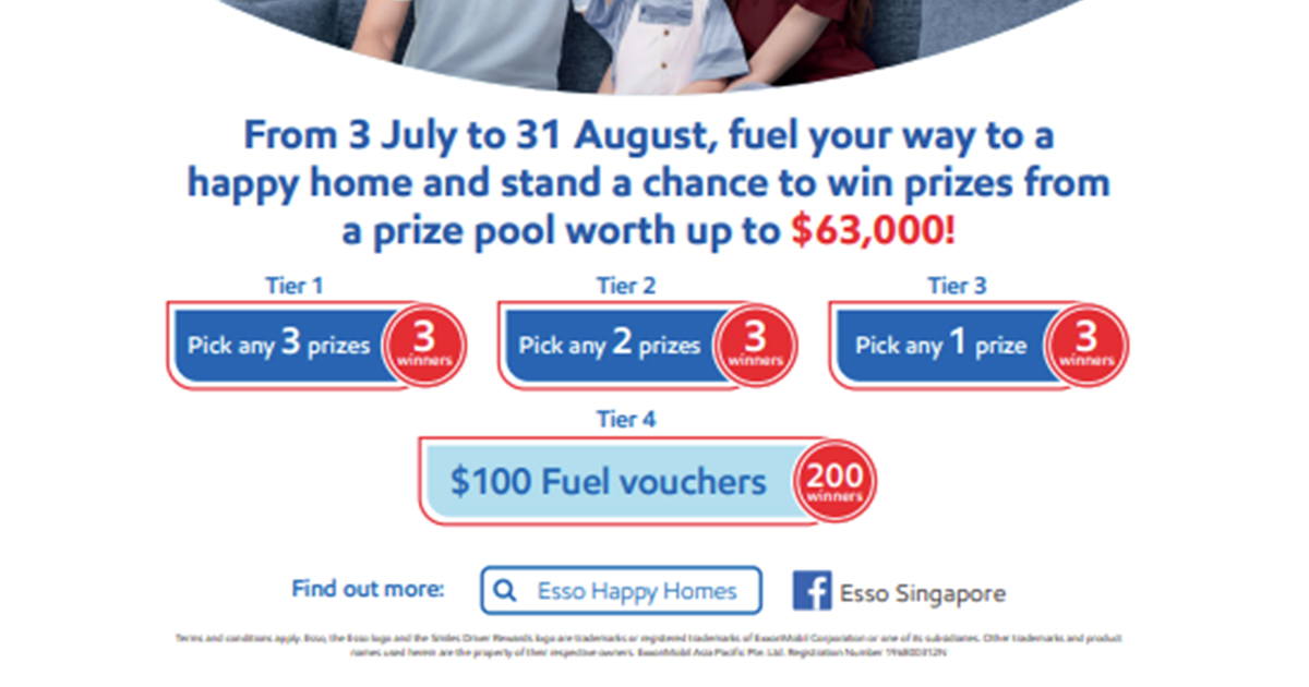 WIN from a prize pool worth up to $63,000 with every $60 spent on Esso Synergy fuels! - Alvinology