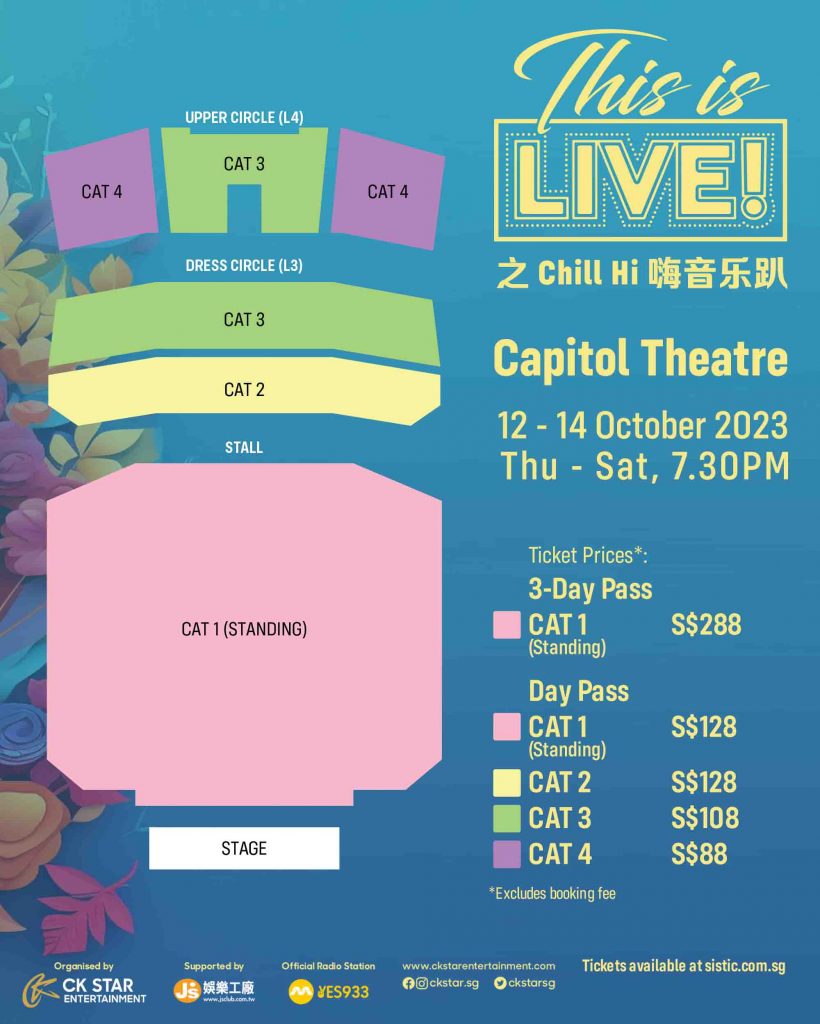 All-Female Brilliance: 'THIS IS LIVE!' Concert returns after 2 Years featuring Shi Shi Sun, Pets Tseng, and Kimberley All-Female Brilliance: 'THIS IS LIVE!' Concert returns after 2 Years featuring Shi Shi Sun, Pets Tseng, and Kimberley - Alvinology