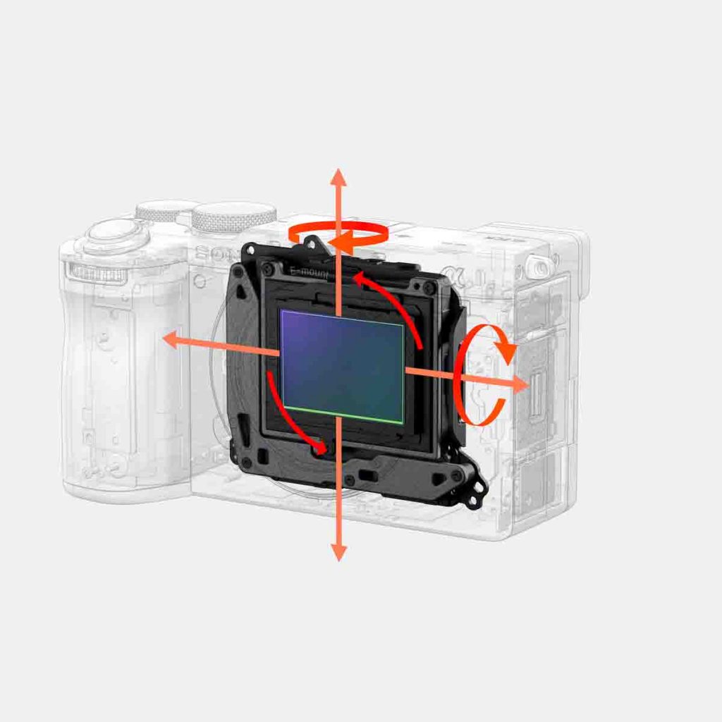Exploring the Future of Photography: Sony introduces the Alpha 7C II and Alpha 7CR Cameras - Alvinology