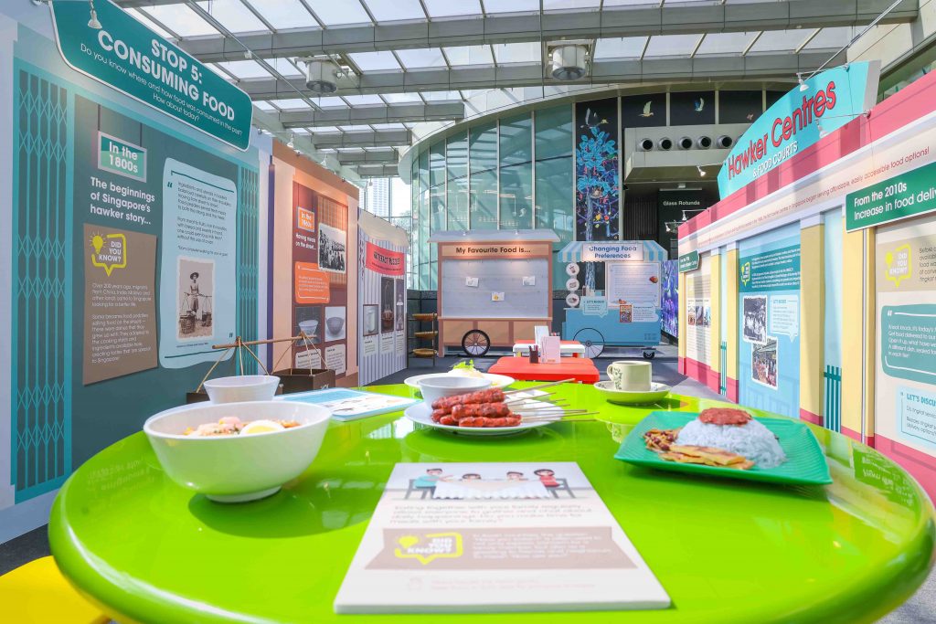 Embark on a Cultural Journey and Discover Singapore's Identity through Travel and Food from 1800s-2000s at the National Museum - Alvinology
