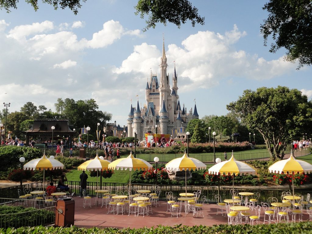 How to Plan the Perfect Multi-Park Itinerary for a Memorable Vacation - Alvinology